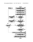 RADIO TOMOGRAPHIC IMAGE GENERATION METHOD AND DEVICE diagram and image