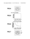 RADIO TOMOGRAPHIC IMAGE GENERATION METHOD AND DEVICE diagram and image