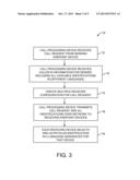 MULTIPLE LANGUAGE SUPPORT IN TELECOMMUNICATION SYSTEMS diagram and image