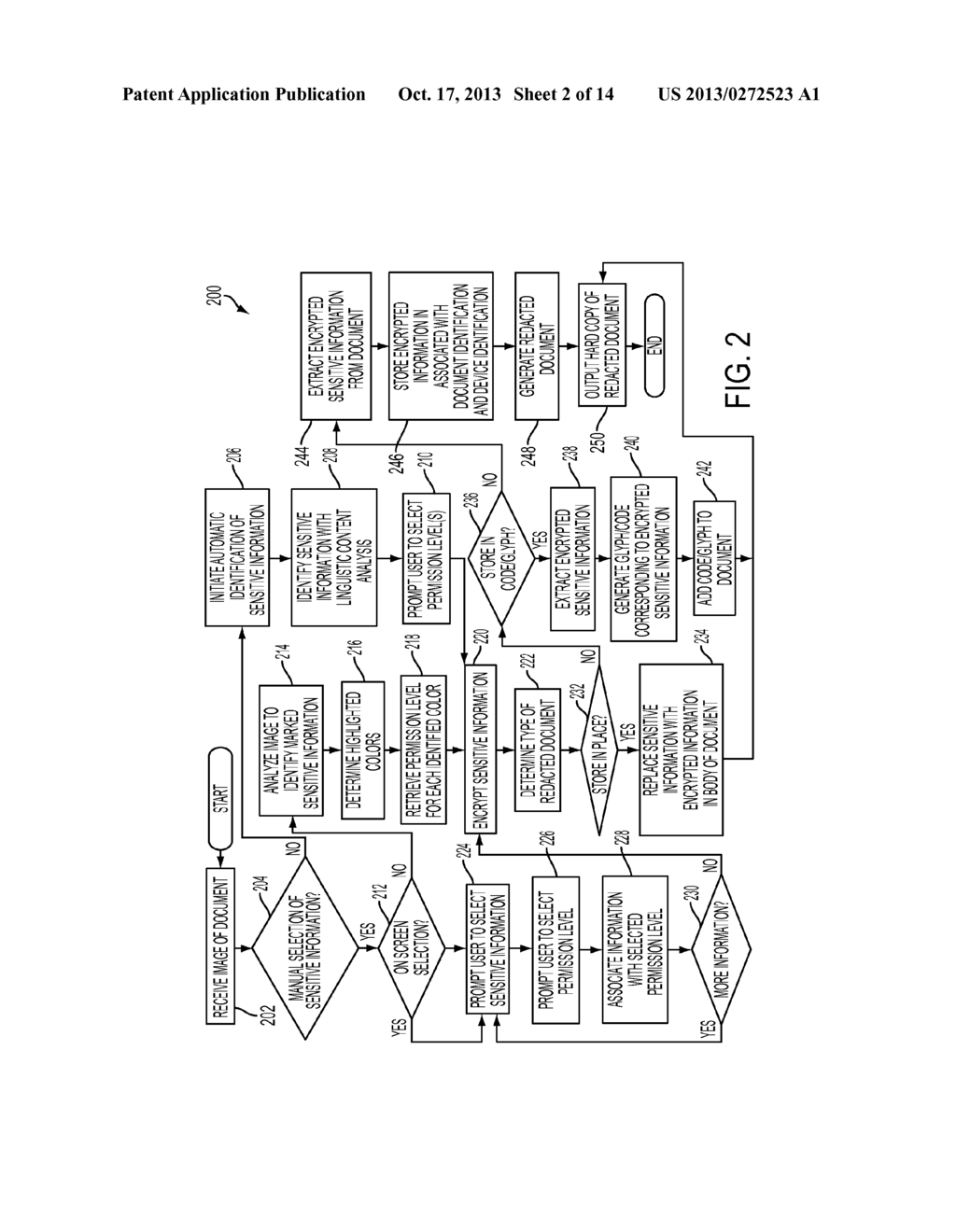 MOBILE FIELD LEVEL ENCRYPTION OF PRIVATE DOCUMENTS - diagram, schematic, and image 03