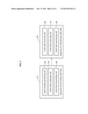 APPARATUS AND METHOD FOR PROVIDING AUDIO METADATA, APPARATUS AND METHOD     FOR PROVIDING AUDIO DATA, AND APPARATUS AND METHOD FOR REPRODUCING AUDIO     DATA diagram and image