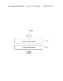 APPARATUS AND METHOD FOR PROVIDING AUDIO METADATA, APPARATUS AND METHOD     FOR PROVIDING AUDIO DATA, AND APPARATUS AND METHOD FOR REPRODUCING AUDIO     DATA diagram and image