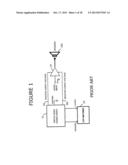 Adaptive Rail Power Amplifier Technology diagram and image