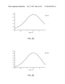 Magnet-Less Electromagnetic Voice Coil Actuator diagram and image