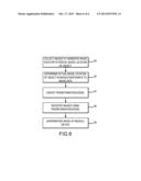 System and Method for Registration of Fluoroscopic Images in a Coordinate     System of a Medical System diagram and image