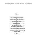 IMAGE PROCESSING APPARATUS AND METHOD, IMAGE CAPTURING APPARATUS, AND     PROGRAM diagram and image