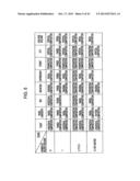 IMAGE PROCESSING APPARATUS AND METHOD, IMAGE CAPTURING APPARATUS, AND     PROGRAM diagram and image