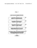 IMAGE PROCESSING APPARATUS AND METHOD, IMAGE CAPTURING APPARATUS, AND     PROGRAM diagram and image