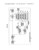 IMAGE PROCESSING APPARATUS AND METHOD, IMAGE CAPTURING APPARATUS, AND     PROGRAM diagram and image