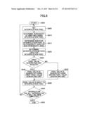 IMAGE PROCESSING DEVICE AND PIXEL INTERPOLATION METHOD diagram and image