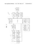 PHOTOGRAPHING APPARATUS FOR RECOGNIZING TYPE OF EXTERNAL DEVICE, METHOD OF     CONTROLLING THE PHOTOGRAPHING APPARATUS, AND THE EXTERNAL DEVICE diagram and image