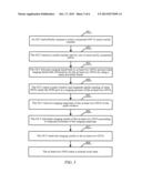 RANGING METHOD, SYSTEM, AND APPARATUS FOR PASSIVE OPTICAL NETWORK diagram and image