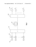 METHOD AND SYSTEM FOR WDM TRANSMISSION WITH CHROMATO-TEMPORAL ENCODING diagram and image