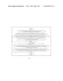 Light-Tree Provisioning for Multicast Traffic in Flexible Optical WDM     Networks diagram and image