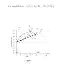 Transition Piece Cross Sectional Area Convergence Reduction And Selection diagram and image