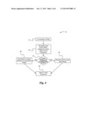 Method of Extending the Service Life of Used Turbocharger Compressor     Wheels diagram and image