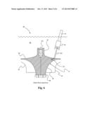 Method of Extending the Service Life of Used Turbocharger Compressor     Wheels diagram and image