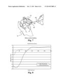 Method of Extending the Service Life of Used Turbocharger Compressor     Wheels diagram and image