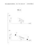 WIND TURBINE BLADE, WIND TURBINE GENERATOR INCLUDING WIND TURBINE BLADE,     AND METHOD FOR DESIGNING WIND TURBINE BLADE diagram and image