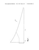 BLADE FOR A WIND TURBINE ROTOR diagram and image