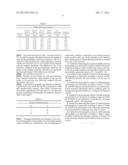 Precipitation of Antimony and Bismuth from Copper Refinery Electrolyte     Using PbO2 diagram and image