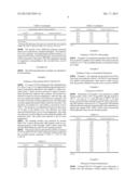 METHOD FOR PREPARING MOLECULAR SIEVE SSZ-87 diagram and image