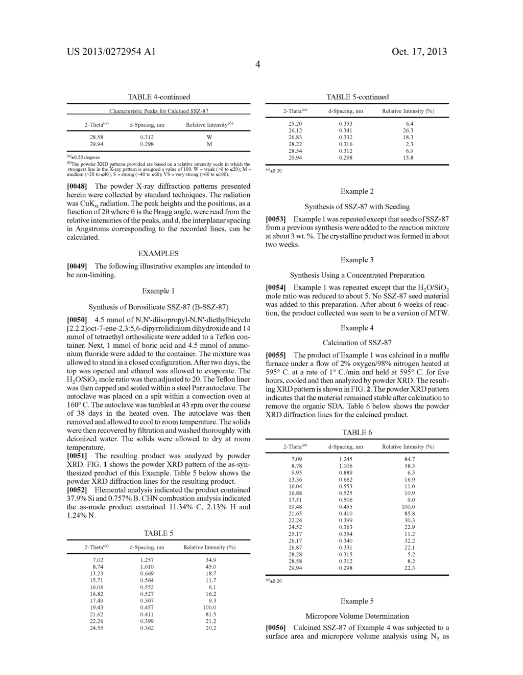 METHOD FOR PREPARING MOLECULAR SIEVE SSZ-87 - diagram, schematic, and image 08