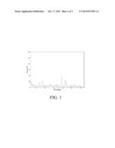 MOLECULAR SIEVE SSZ-87 diagram and image