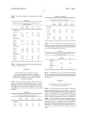 Para-Coumaric Acid or Para-Hydroxycinnamic Acid Derivatives and their Use     in Cosmetic or Dermatological Compositions diagram and image