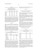 Para-Coumaric Acid or Para-Hydroxycinnamic Acid Derivatives and their Use     in Cosmetic or Dermatological Compositions diagram and image