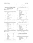 Para-Coumaric Acid or Para-Hydroxycinnamic Acid Derivatives and their Use     in Cosmetic or Dermatological Compositions diagram and image