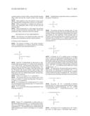 COSMETIC PRODUCT CONTAINING FILM-FORMING POLYMER diagram and image