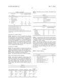 COSMETIC PRODUCT CONTAINING FILM-FORMING POLYMER diagram and image