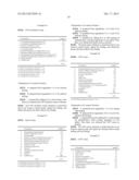 COSMETIC PRODUCT CONTAINING FILM-FORMING POLYMER diagram and image