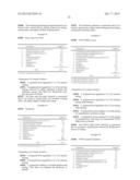 COSMETIC PRODUCT CONTAINING FILM-FORMING POLYMER diagram and image