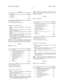 COSMETIC PRODUCT CONTAINING FILM-FORMING POLYMER diagram and image