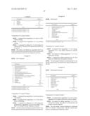 COSMETIC PRODUCT CONTAINING FILM-FORMING POLYMER diagram and image