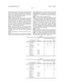 INSULIN PRODUCING CELLS DERIVED FROM PLURIPOTENT STEM CELLS diagram and image