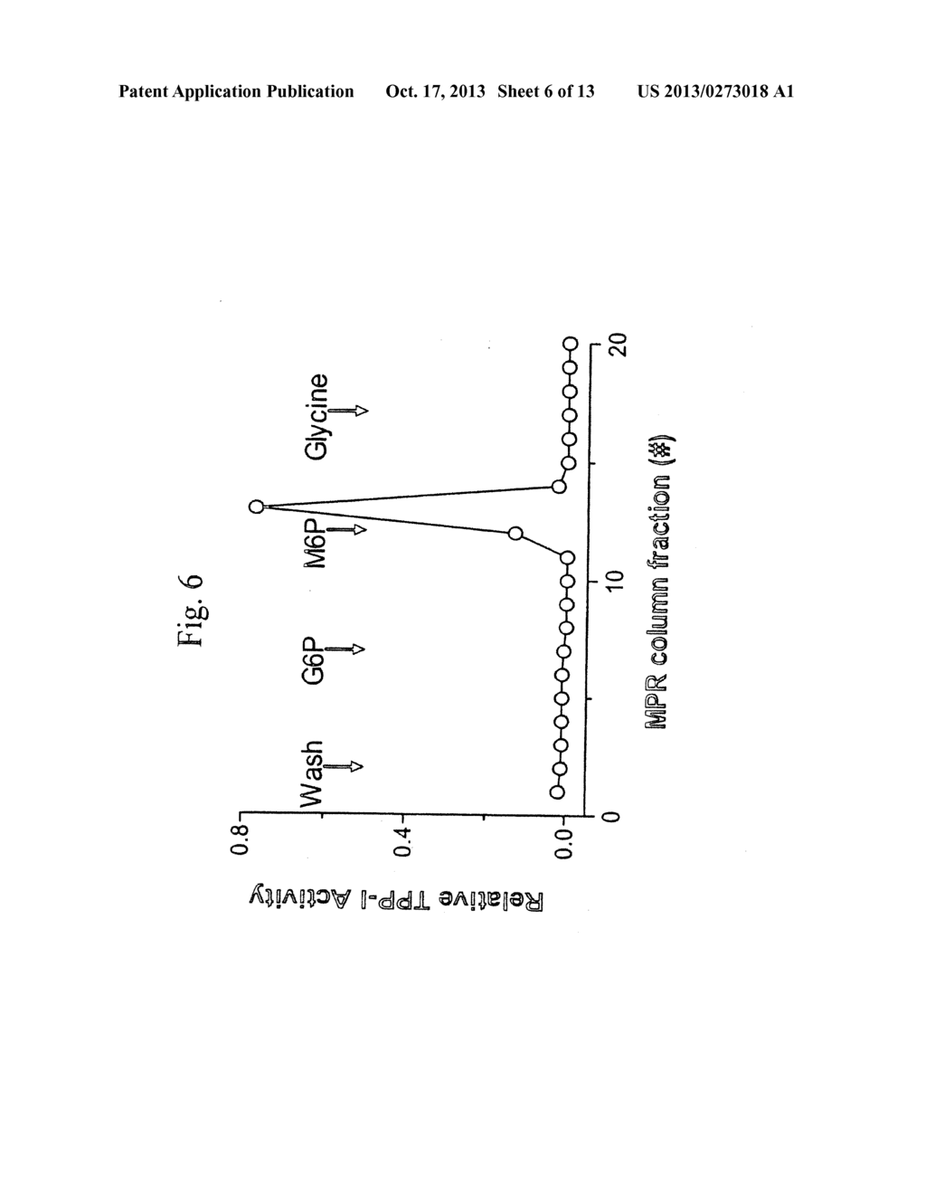 RECOMBINANT HUMAN CLN2 PROTEIN AND METHODS OF ITS PRODUCTION AND USE - diagram, schematic, and image 07