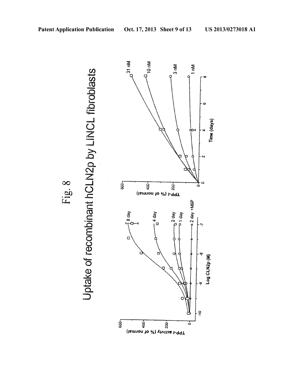 RECOMBINANT HUMAN CLN2 PROTEIN AND METHODS OF ITS PRODUCTION AND USE - diagram, schematic, and image 10