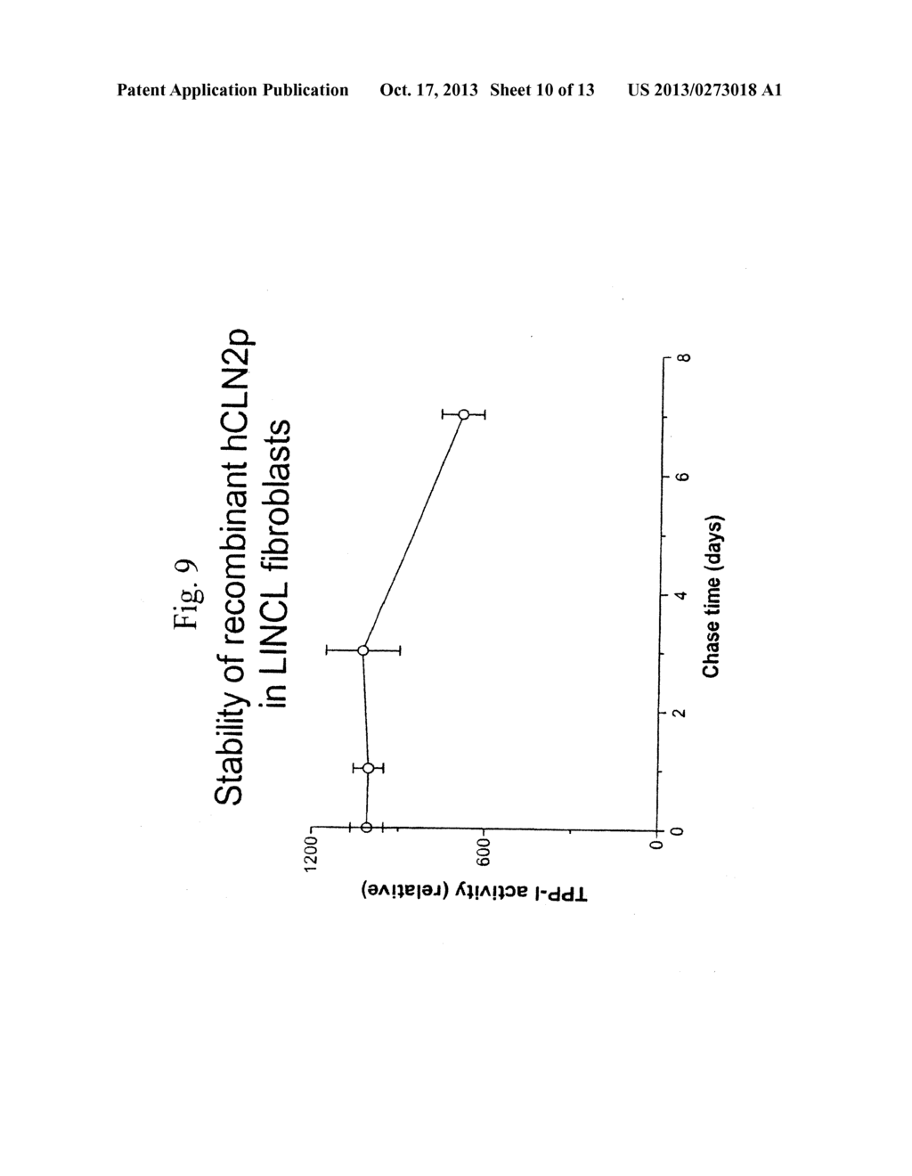 RECOMBINANT HUMAN CLN2 PROTEIN AND METHODS OF ITS PRODUCTION AND USE - diagram, schematic, and image 11