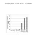 ANTIFUNGAL COMPOSITION diagram and image