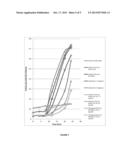 ANTIFUNGAL COMPOSITION diagram and image