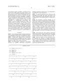 NPP1 FUSION PROTEINS diagram and image