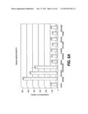 DETECTION, ISOLATION AND USES OF RENALASE (MONOAMINE OXIDASE C) diagram and image