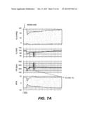 DETECTION, ISOLATION AND USES OF RENALASE (MONOAMINE OXIDASE C) diagram and image