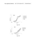 Fn14 Binding Proteins and Uses Thereof diagram and image