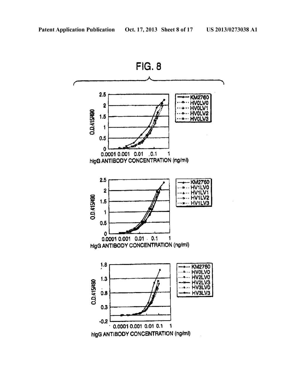 HUMAN CDR-GRAFTED ANTIBODY AND ANTIBODY FRAGMENT THEREOF - diagram, schematic, and image 09