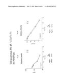 Clotting Factor-Fc Chimeric Proteins to Treat Hemophilia diagram and image