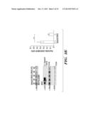 METHOD FOR DETERMINING ACTIVATORS OF EXCITATORY SYNAPSE FORMATION diagram and image